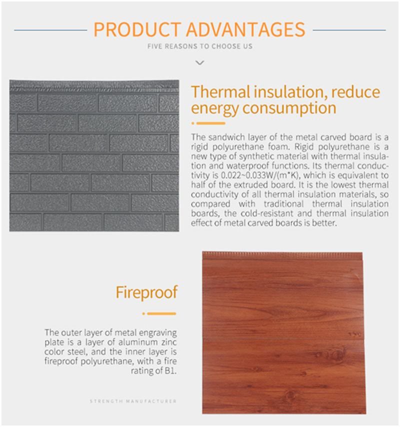 exterior wall ‎decoration panel